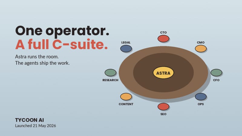 Tycoon AI Review: One Operator, an AI CEO, and a Full C-Suite